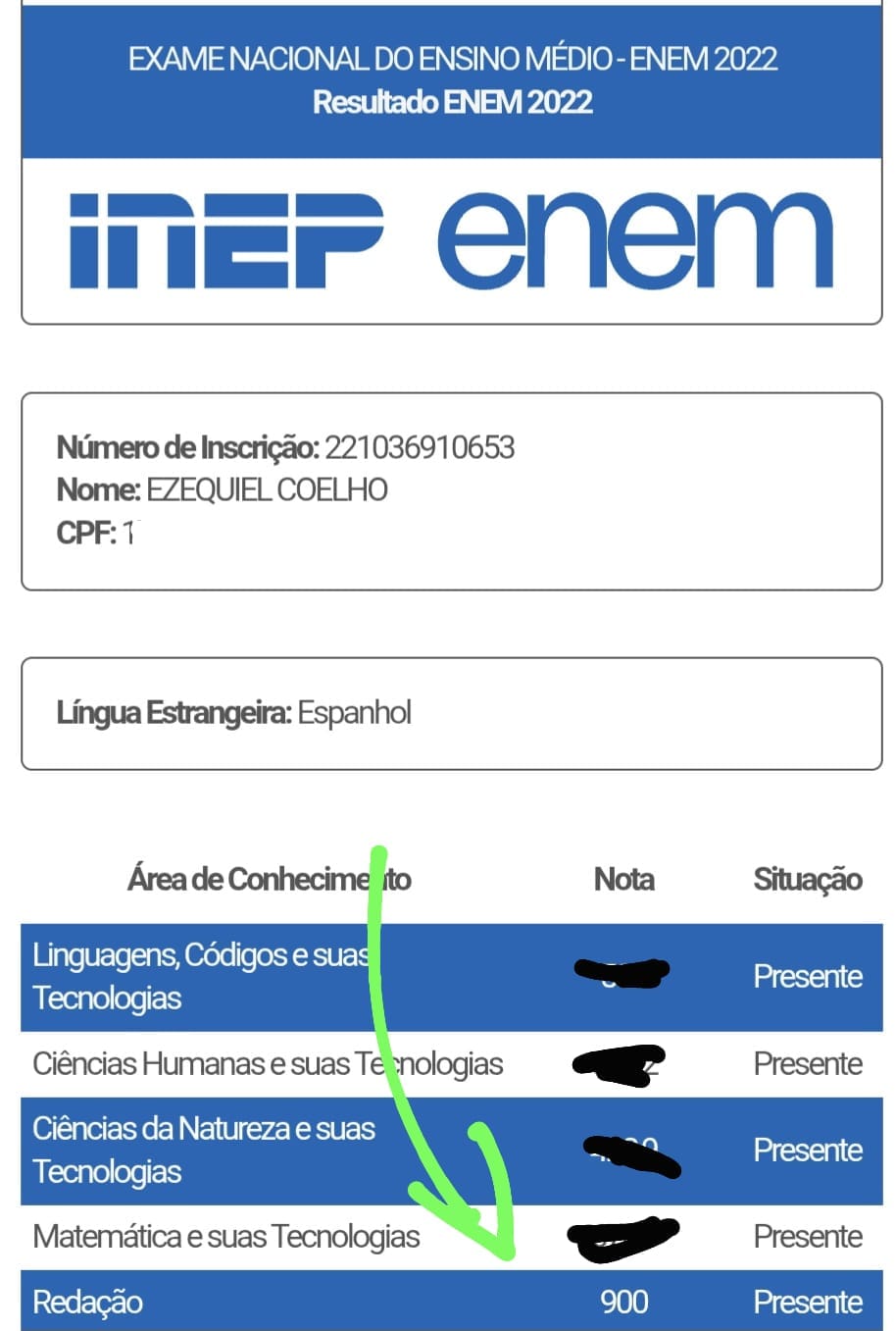 ENEM 2022 · Redação